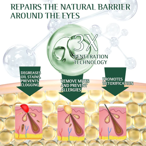 Furzero™ Tea Tree Terpineol Eye Mite Removal Wipes