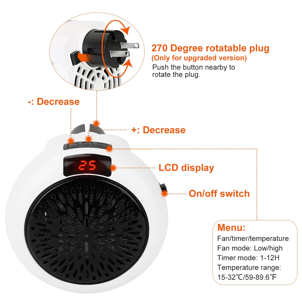 GFOUK™ BlazeFlare Pro900 Wall Outlet Heater