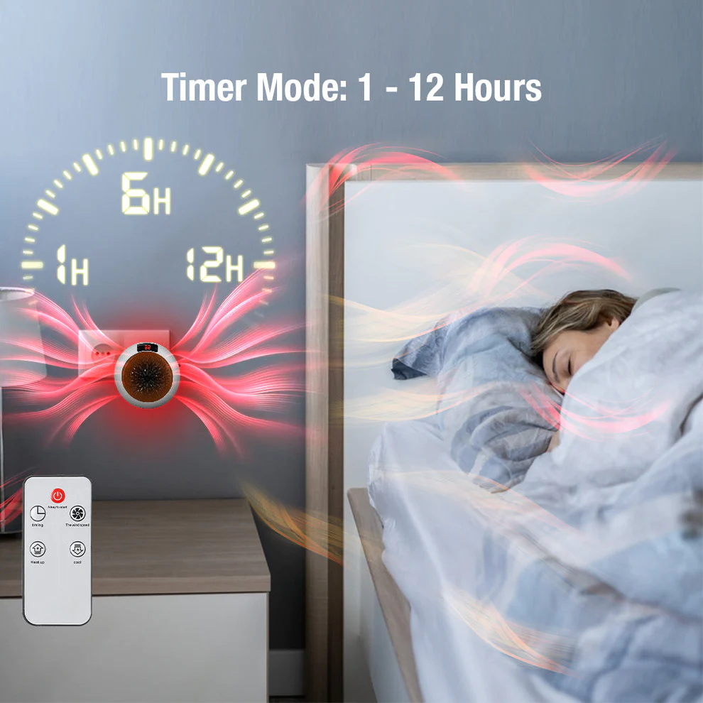 GFOUK™ BlazeFlare Pro900 muuruitlaatverwarmer