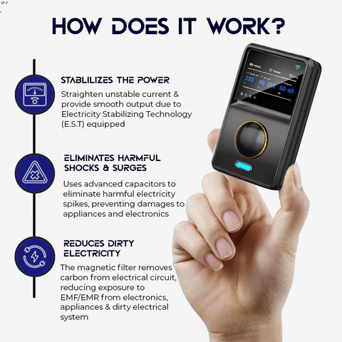 GFOUK™ Eco Volt Elektrisiteit ekonomiese prop