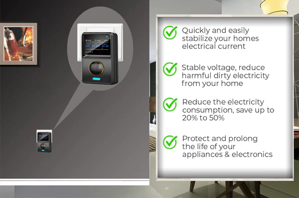 GFOUK™ Eco Volt Elektrisiteit ekonomiese prop