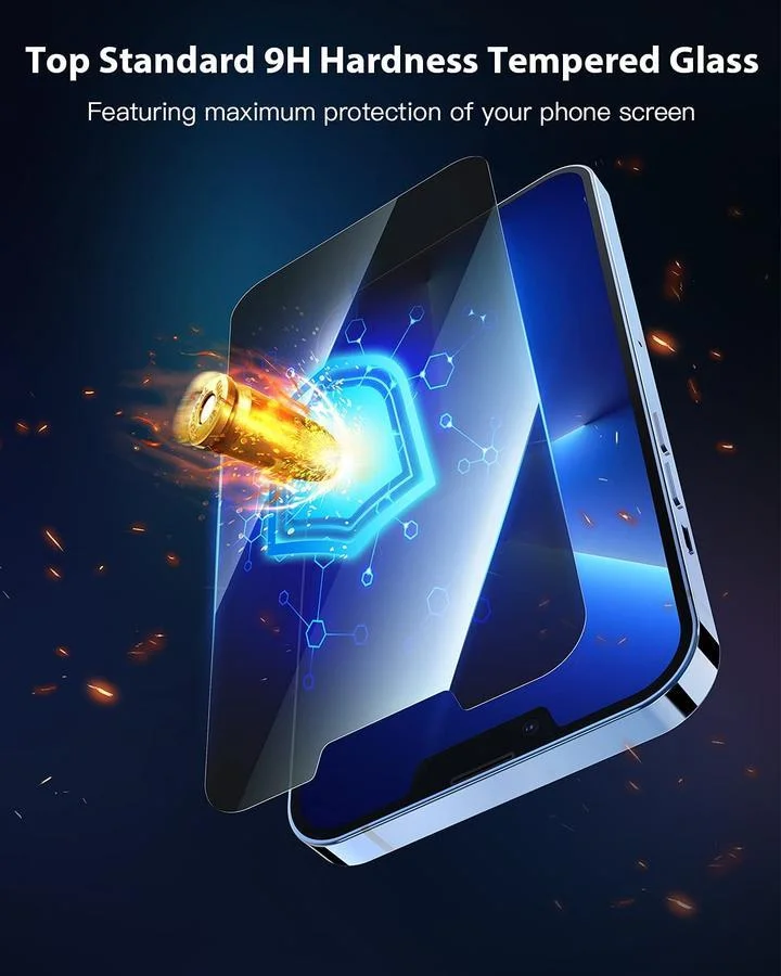 GFOUK™ For iPhone 14/15 Series Privacy Tempered Film + Quick Installation Tool