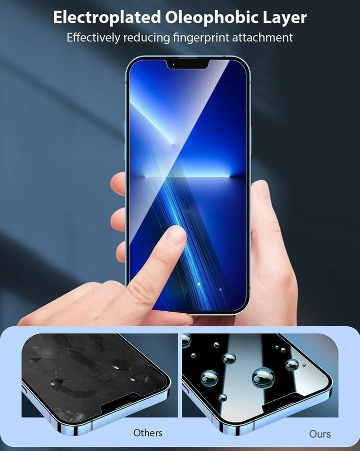 GFOUK™ For iPhone 14/15 Series Privacy Tempered Film + Quick Installation Tool