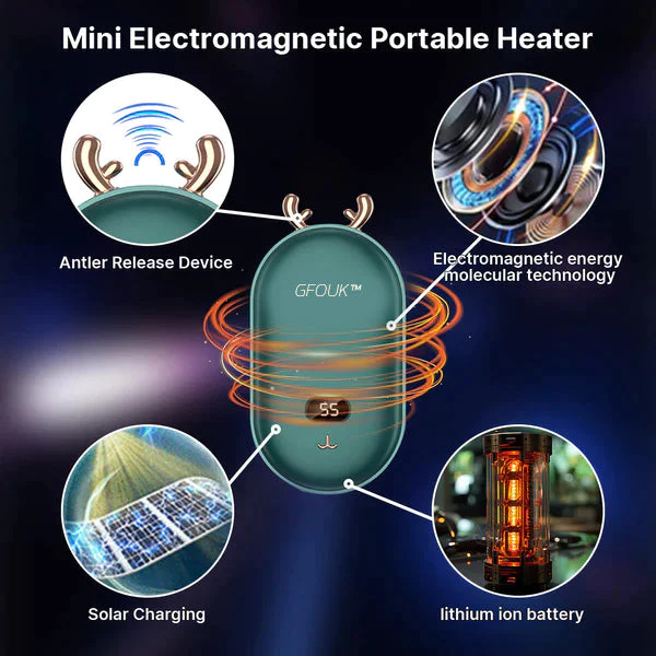 GFOUK™ Mini elektromagnetyske draachbere kachel