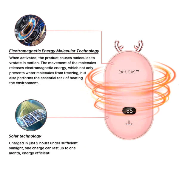 GFOUK™ Mini elektromagnetyske draachbere kachel