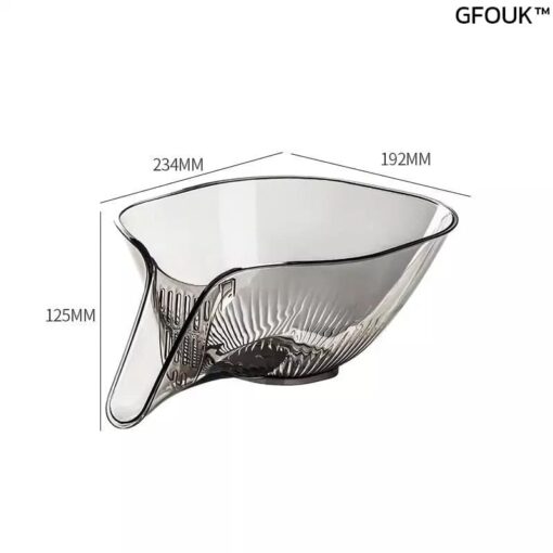 GFOUK™ Multi-functional Drain Basket