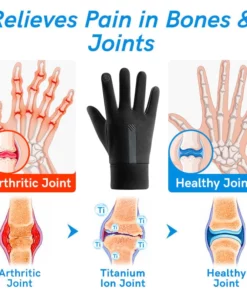 GFOUK™ IONHEAT Joint and Bone Therapy Gloves