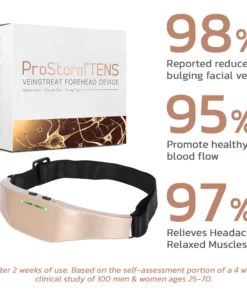GFOUK™ ProStorm TENS Veinstreat Forehead Device