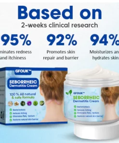 GFOUK™ Seborrheic Dermatitis Cream