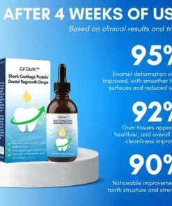 GFOUK™ Shark Cartilage Protein Dental Regrowth Drops