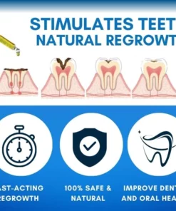 GFOUK™ Shark Cartilage Protein Dental Regrowth Drops