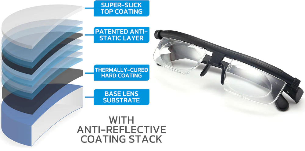 GFOUK™ Zisley-Lens German Auto Focus Glasses