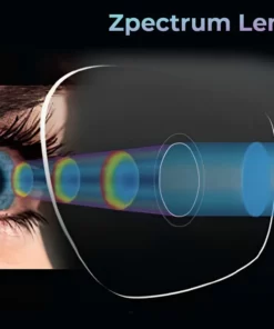 GFOUK™ Zpectrum Colorblind Glasses