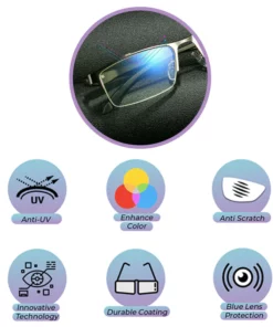 GFOUK™ Zpectrum Colorblind Glasses