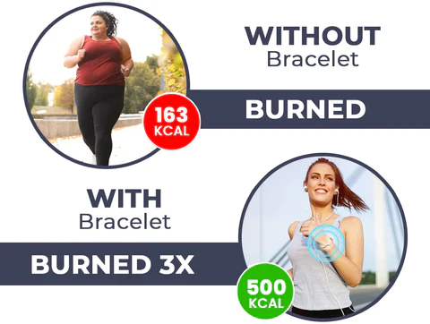 Histone™ LeanLine Magnetic Bangle
