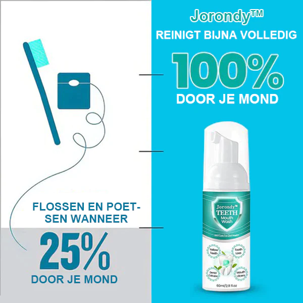 Jorondy™ TEETH Mondwater - Los alle orale problemen op