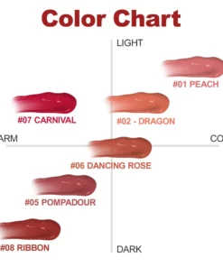 KISSHI™ Bear Mirror Gloss Lip Glaze