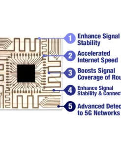 Keovp™️ Micro Chip 5G Signal Amplifier