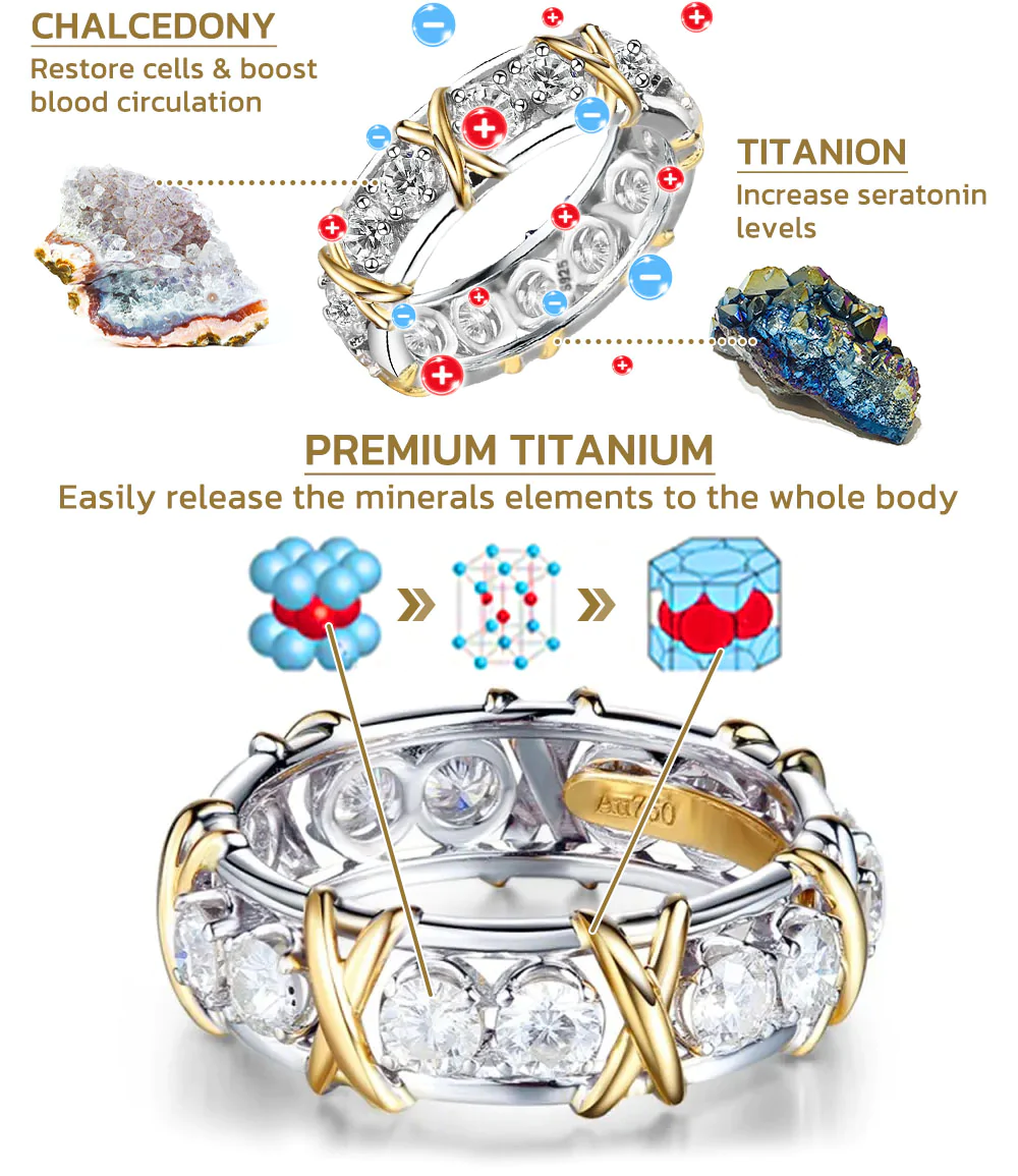 LIMETOW™ Magnetology Moissanite dijamantski prsten