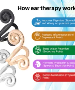 LIMETOW™ Acupressure Slimming Earrings