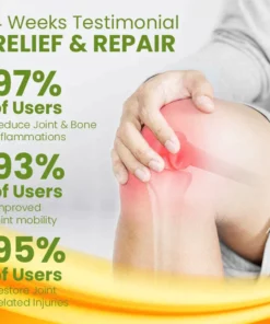 LIMETOW™ BEETox Joint & Bone Therapy Cream