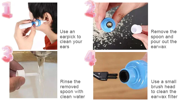 LIMETOW™ Electronic Ear Wax Cleaner
