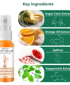 LIMETOW™ Foot Callus Removal Spray