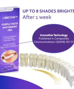 LIMETOW™ Gum Repairing Gel