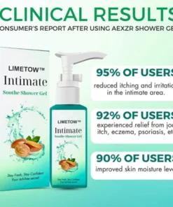 LIMETOW™ Intimate Soothe Shower Gel