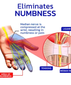 LIMETOW™ NumbFix Hands and Foots Spray
