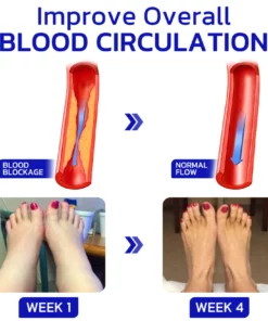 LIMETOW™ NumbFix Hands and Foots Spray