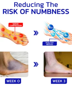 LIMETOW™ NumbFix Hands and Foots Spray