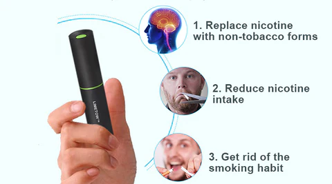 LIMETOW™ Portable Fragrance Stick