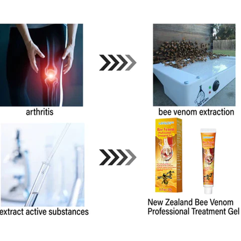 LOVILDS® New Zealand Bee Venom Professional Treatment Gel
