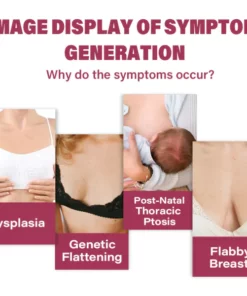 LOVILDS™ Chest Growth Protein Patch