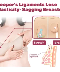 LOVILDS™ Chest Growth Protein Patch