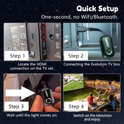 Lamicry™ TV-Streaming Gerät