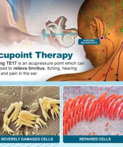 Luhaka™ TinniCalm Tinnitus Treatment Ear Patch