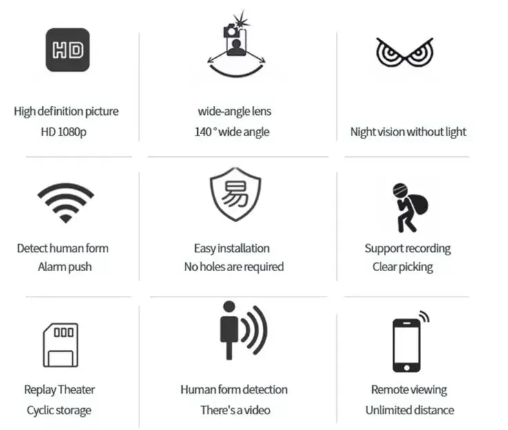 Mini 4G Wireless Wifi Camera 1080P HD - Night Vision ynbegrepen