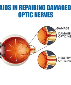 Ourlyard™ Eye drops for treating vision issues