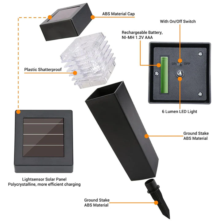 Oveallgo™ EcoThaw ULTRA svjetlo za odmrzavanje na solarni pogon