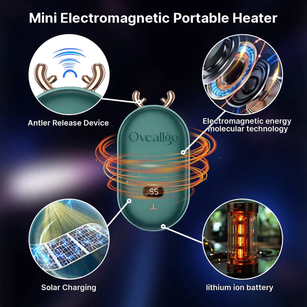 Oveallgo™ Mini elektromagnetyske draachbere kachel