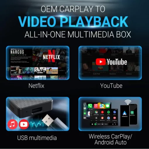 Oveallgo™ Play2Video bežični CarPlay/ Android Auto