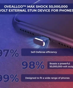 Oveallgo™ MAXIMA Shock 50,000,000 Volt External Stun Device for Phones