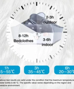 Plush Refillable Hot Water Bottle Belt