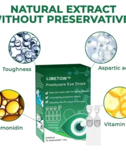 Presbyopia Eye Drops