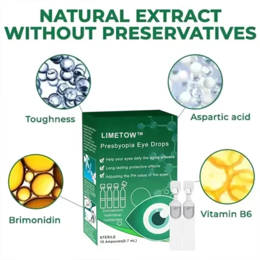 Presbyopia Eye Drops