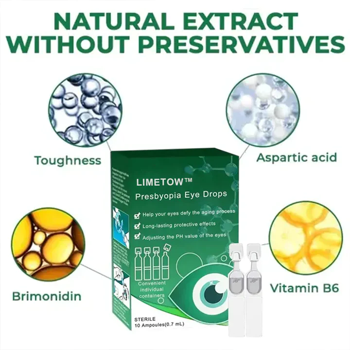 Presbyopia Eye Drops