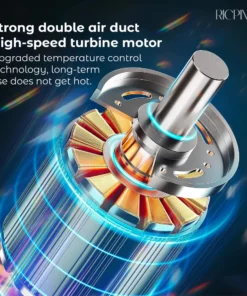 RICPIND 3 in 1 Multifunction Wireless Vacuum Cleaner