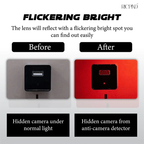 RICPIND LED Privacy Guardian Hidden Camera Detector